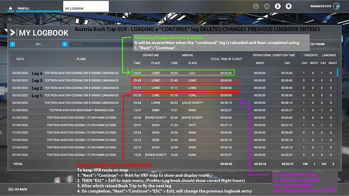 1a BUSH TRIP SU9 - Intermediate Logbook screen shot, Leg 4 Logbook entry before being changed by next leg, 20220505210824_1