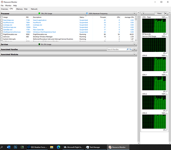 System Useage (1)