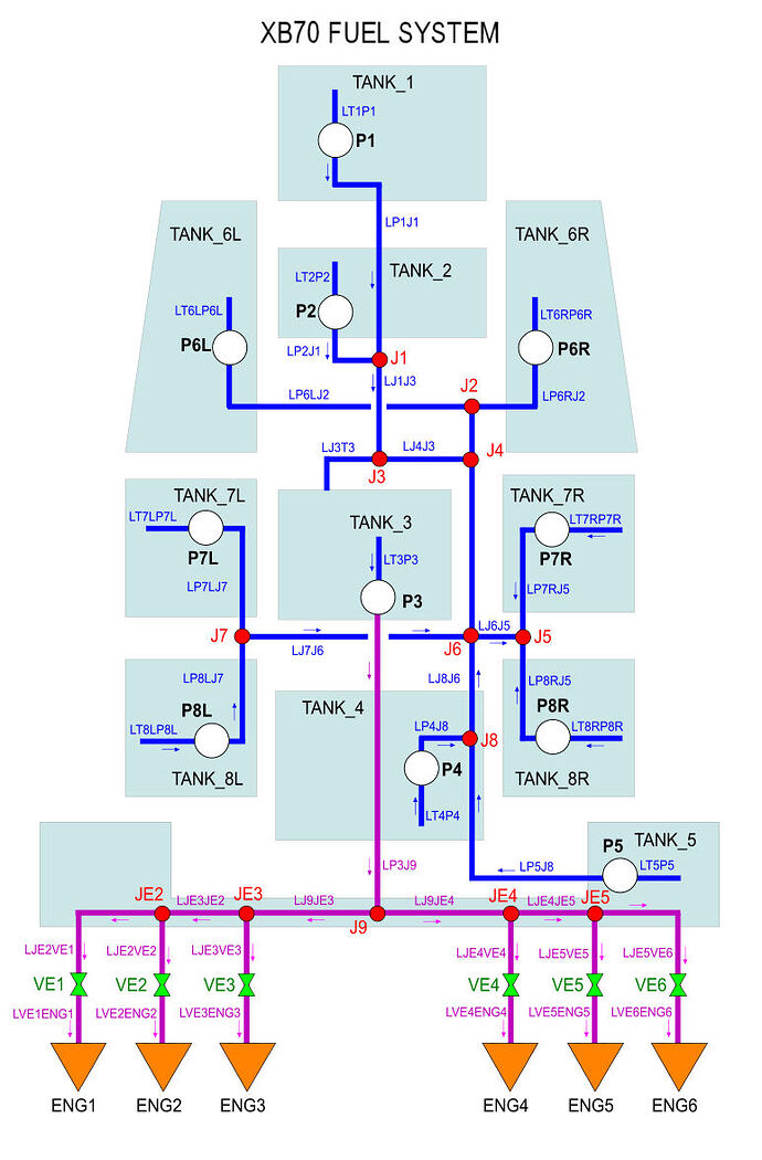 fuel system_3 real