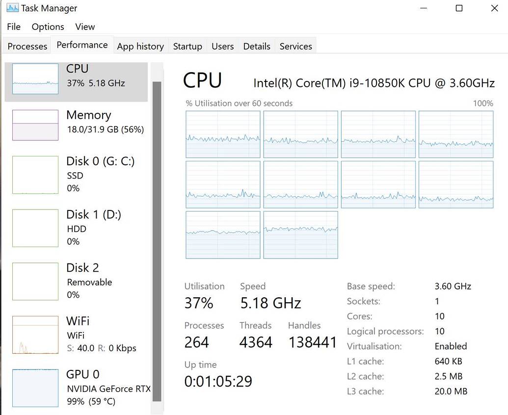 What Is Cpu Bound Code