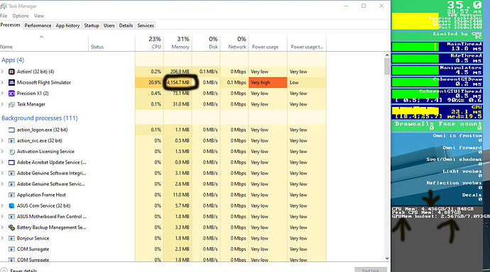 CPU Memory and GPU Memory usage
