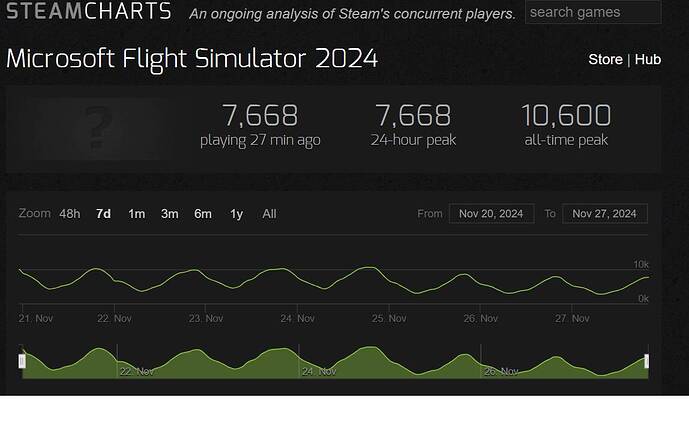 steamfs24