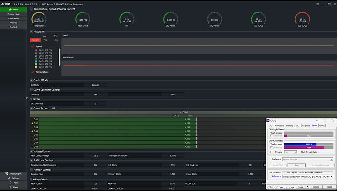 half our stress test no undervolt