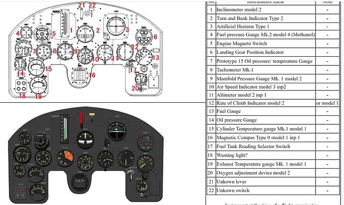 shinden instruments