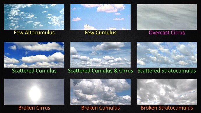 MSFS Flight Sim Clouds