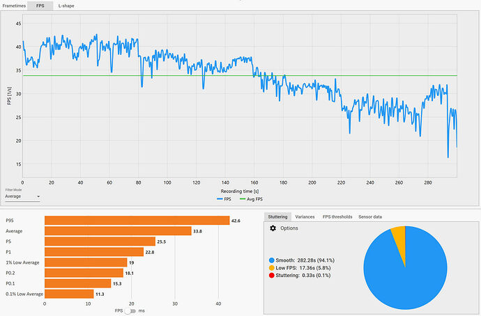 FS2024 2024-11-09 001