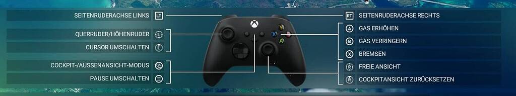 How To Get Rid Of The Xbox Controller On Start Screen? - Hardware ...