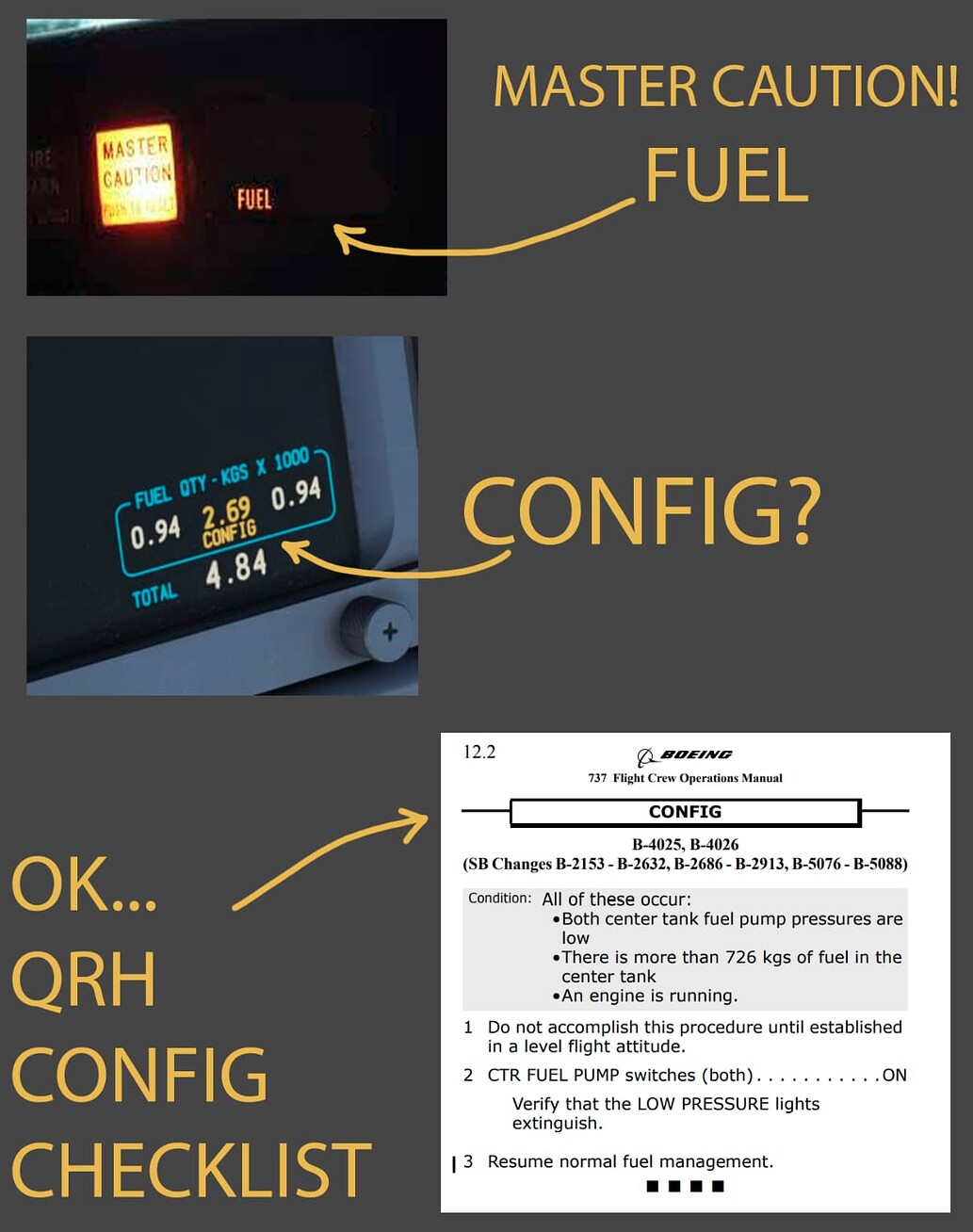 PMDG 737 Hydraulic Electric Pumps Overheat Aviate, Navigate