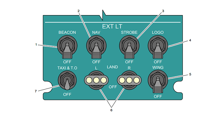 lights panel ovhd