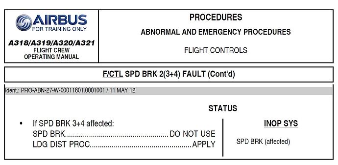 A320 Fault