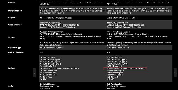 2022-01-05 23_26_35-AORUS 7 (Intel 10th Gen) Specification _ Laptop - GIGABYTE Global and 11 more pa