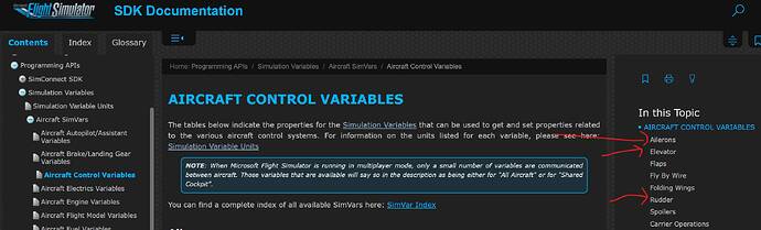 1_SDK_DOC_SIMVARIABLES_AIRCRAFTCONTROLVARIABLES