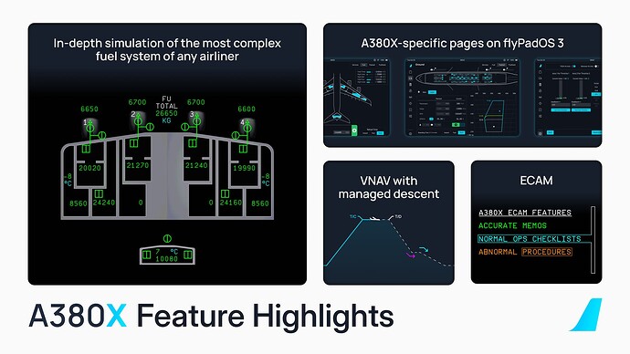 A380X_Feature_Highlights_1