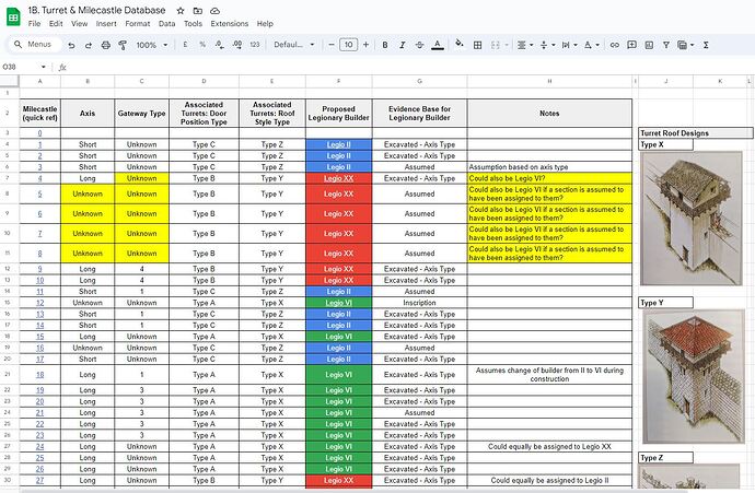 Planning tool