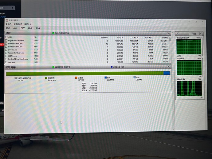 Ram usage extreme high and fps drops hardware peripherals
