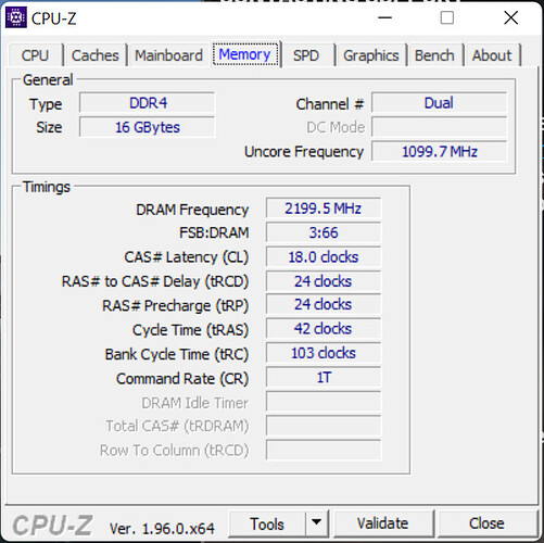 4400MHz
