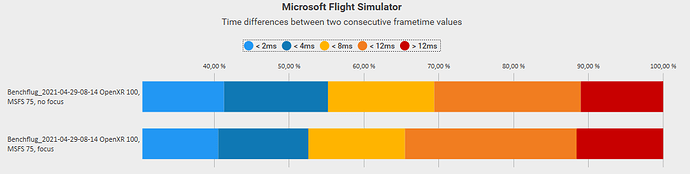 msfs_focus_vs_no_focus_in_vr_5