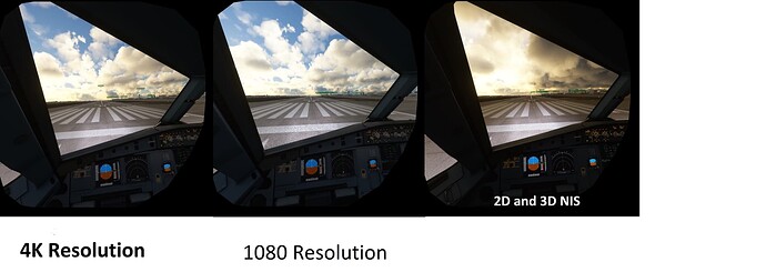 4K 1080  and 2D + 3D Comparison