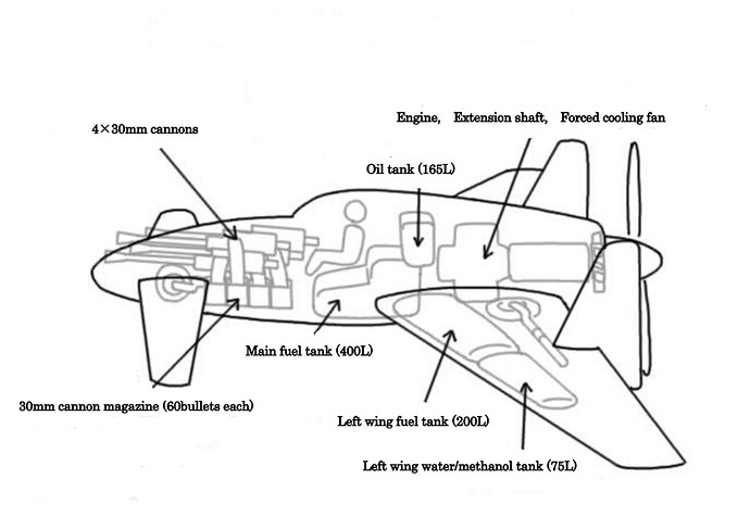 Shinden