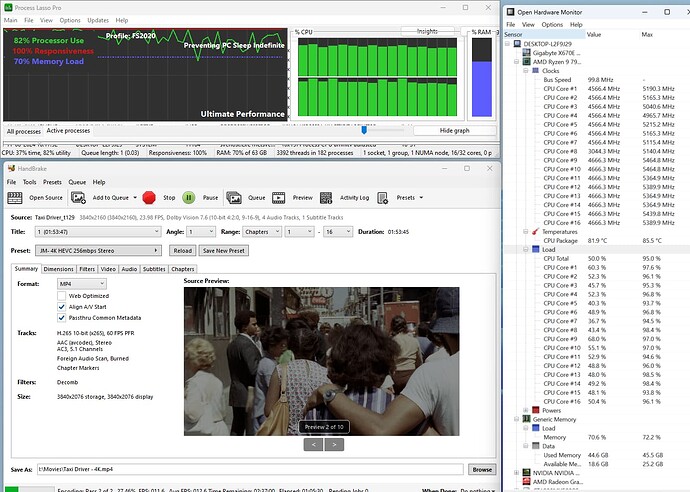 Handbrake Lasso 7950X3D core performance_2