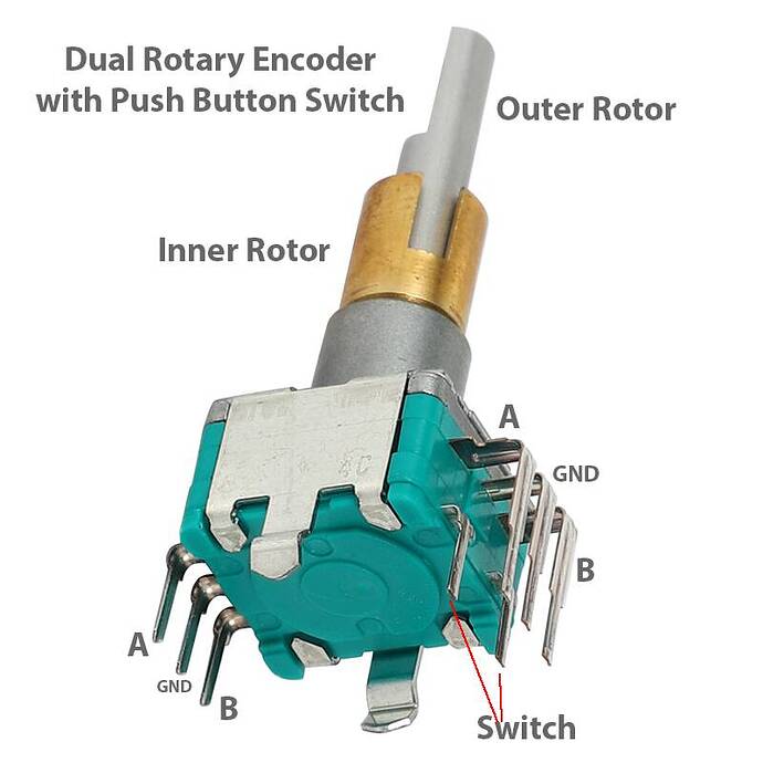 Dual Rotary Encoder