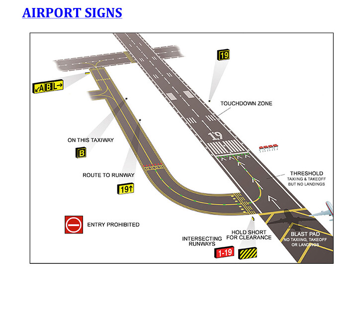 airport-signs