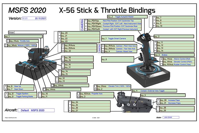 X56 MSFS Default Key Map (Page 1)