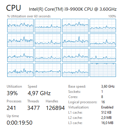 Cpu Usage Optimization General Discussion Microsoft Flight Simulator Forums