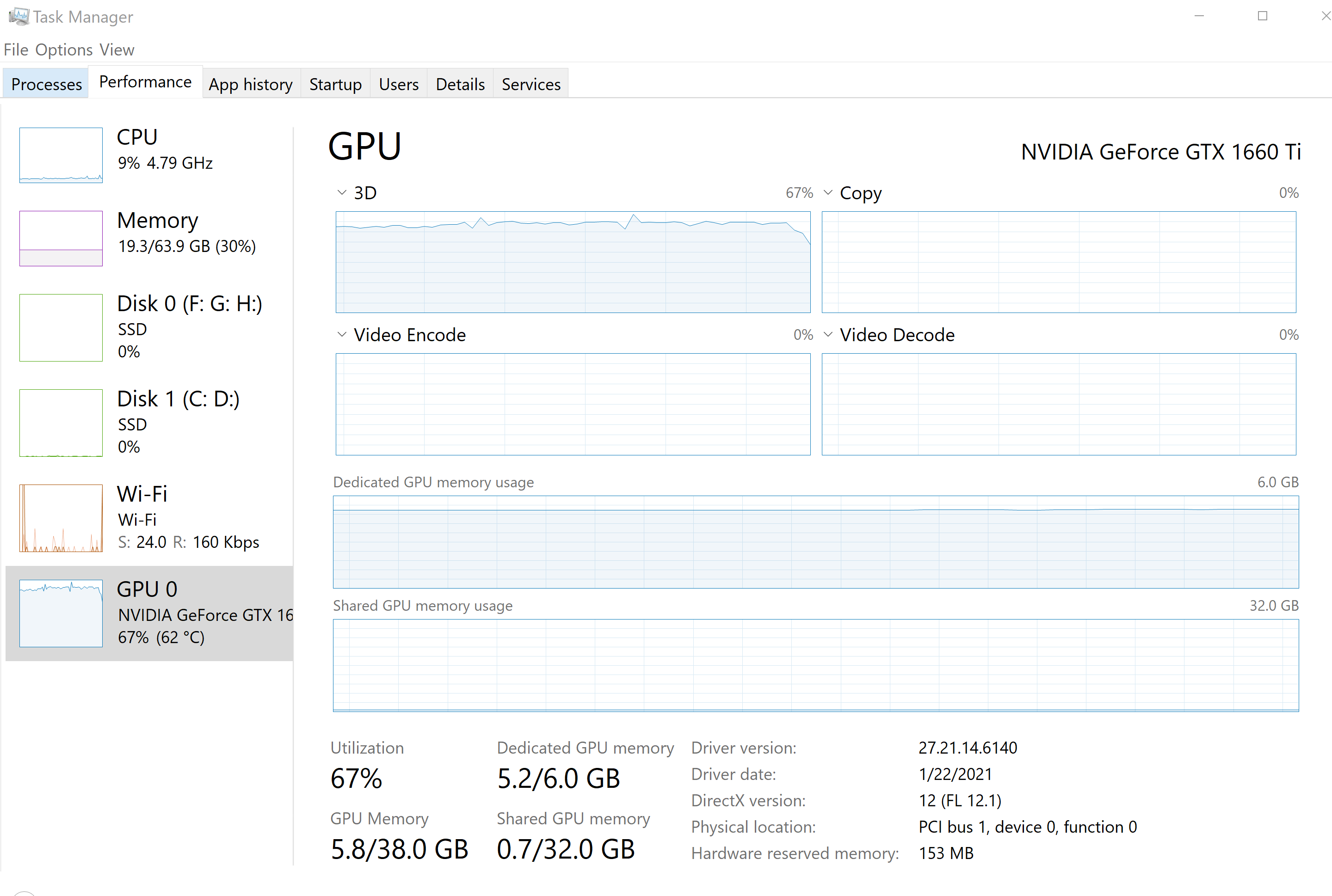 GPU Memory Usage - General Discussion - Microsoft Flight Simulator Forums