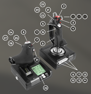 What S The Point In A Hotas Diagram That Only Has Numbers On It Peripherals Microsoft Flight Simulator Forums
