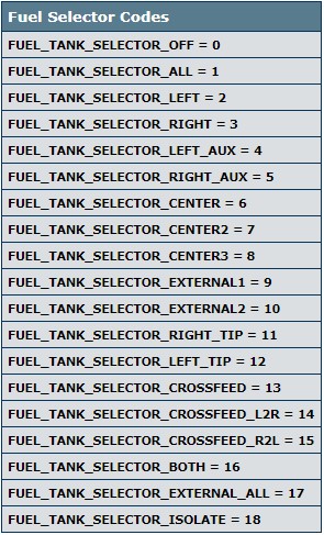 FuelSel2