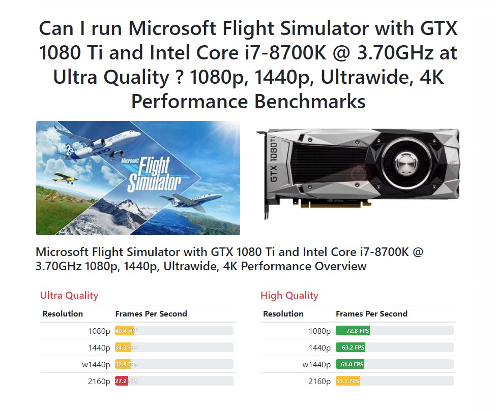 AMD RX 6800XT vs RTX 3070 4K Benchmarks 2160p Gaming Performance