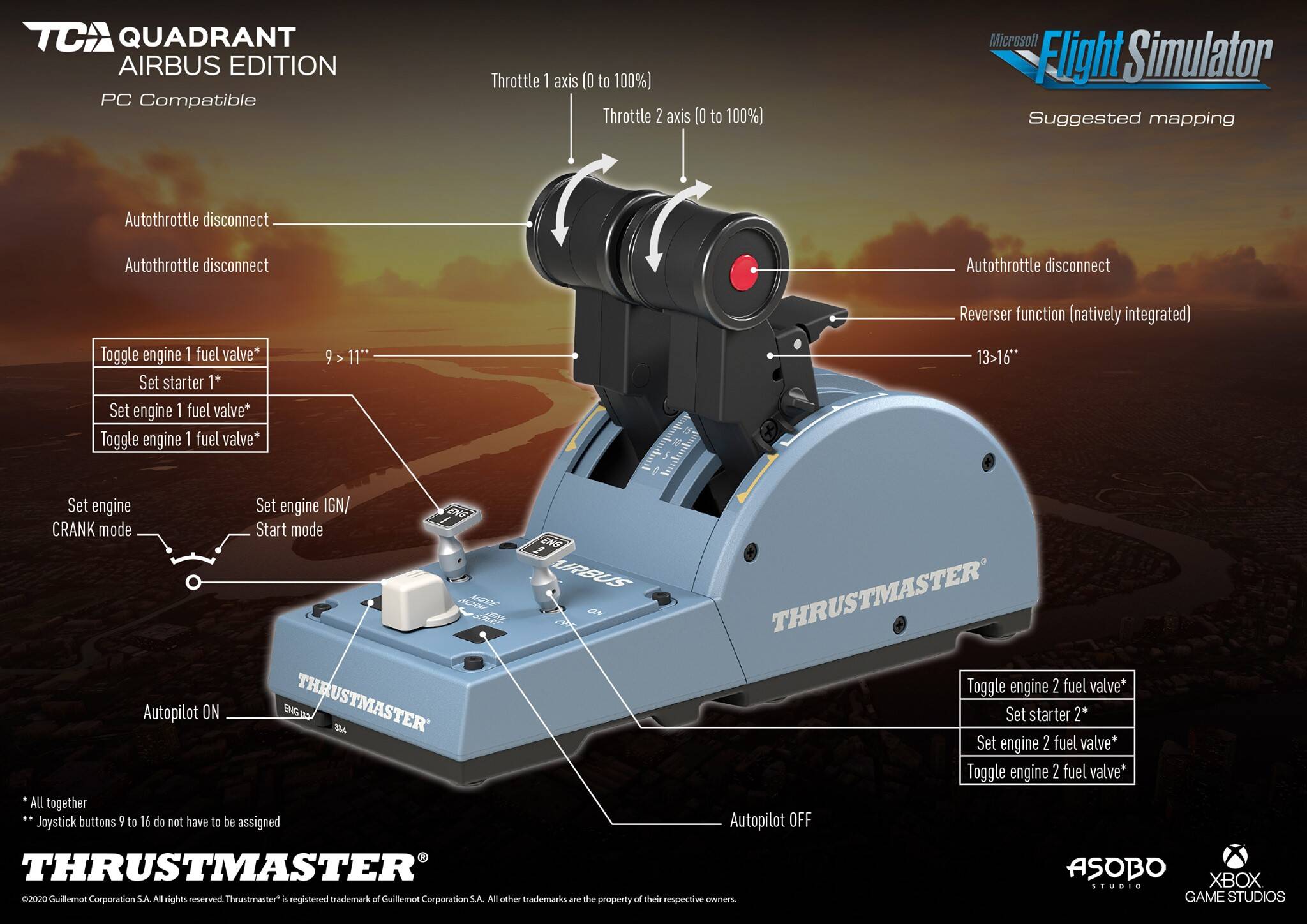 Thrustmaster TCA Airbus edition is not already compatible with MSFS 2020 -  Hardware & Peripherals - Microsoft Flight Simulator Forums