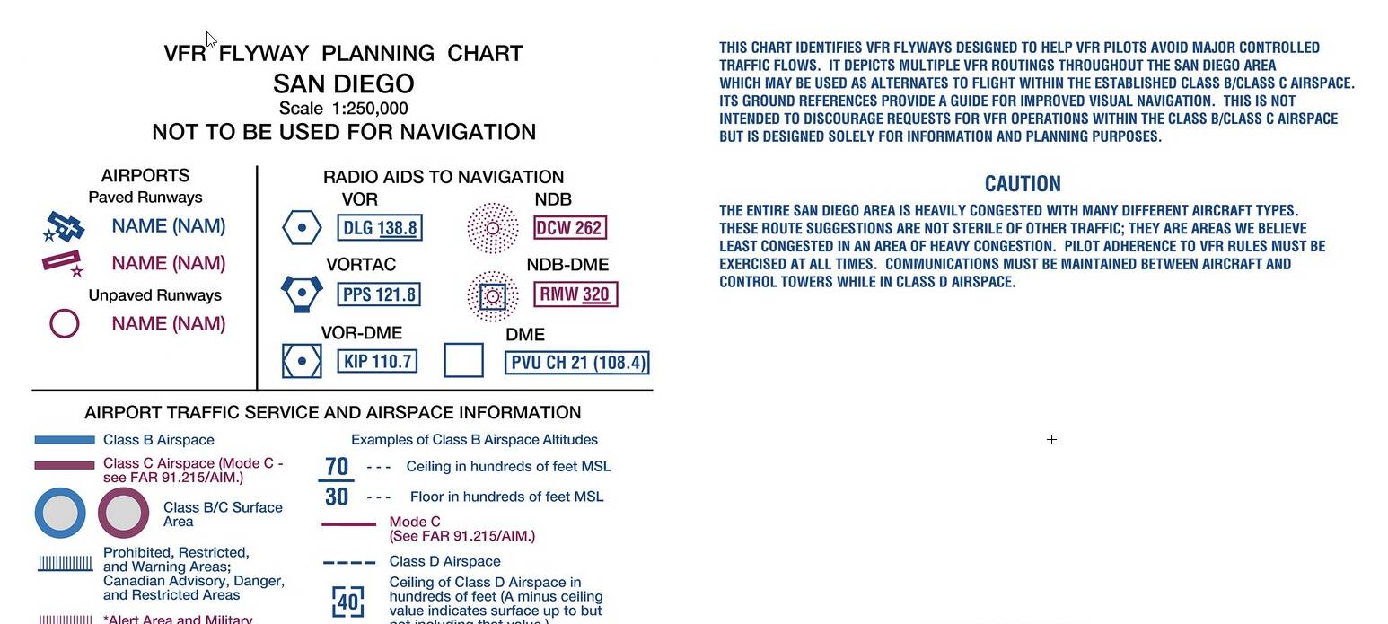 vfr-sectional-chart-question-general-discussion-microsoft-flight