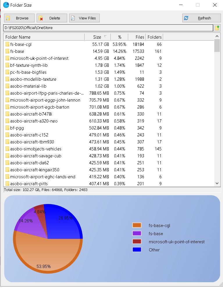 Download sizes up to 130GB - General Discussion - Microsoft Flight