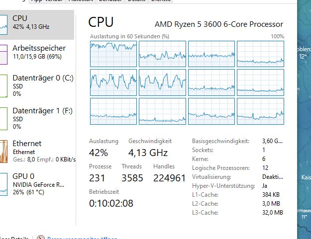 performance ground eddf 25c