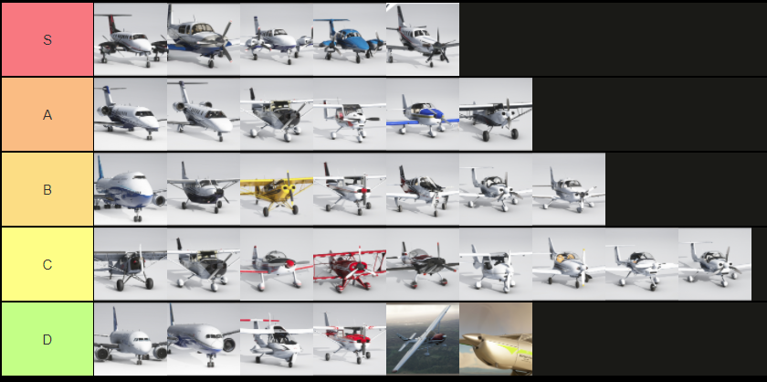 Flight Simulator 2020 planes list