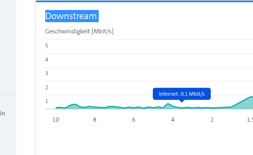 I've spent 68.7 hours for this game to just load/download updates. :  r/MicrosoftFlightSim