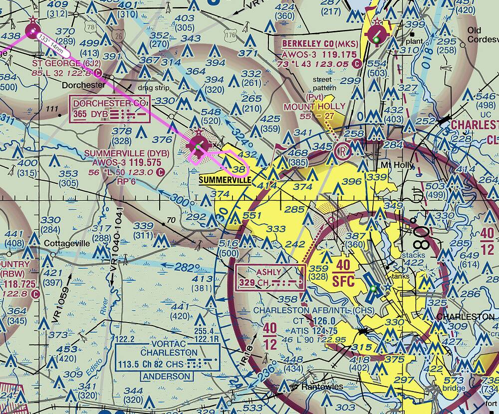 Msfs 2020 Key Map