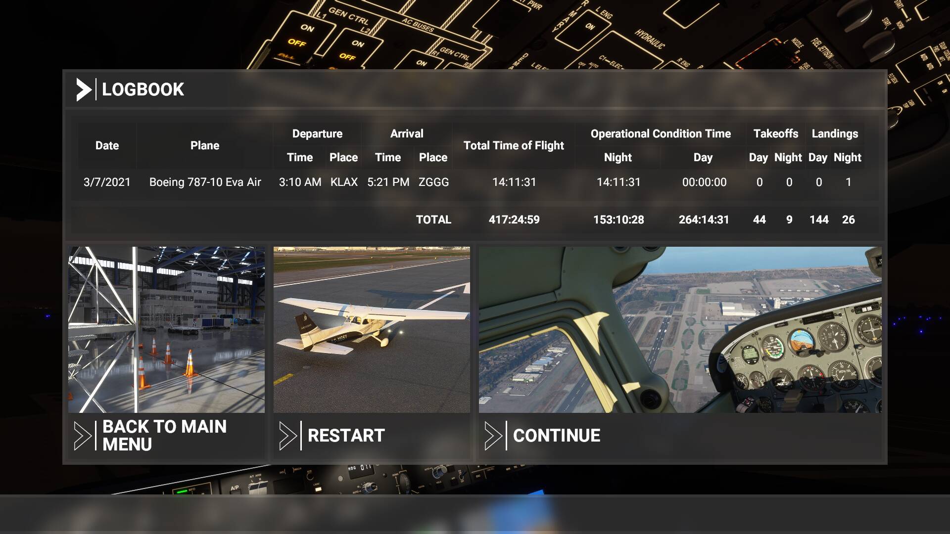 HOW LONG ARE FLIGHTS IN FLIGHT SIMULATOR visual data 2