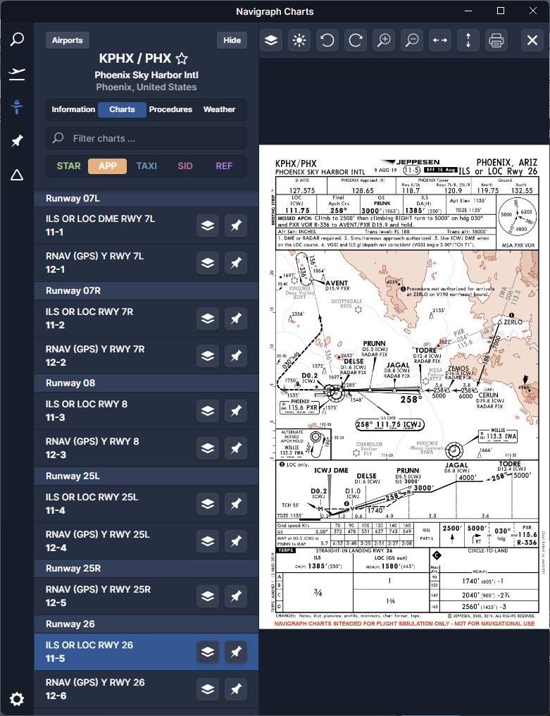 When I make my own flight plan in worldmap the autopilot and the