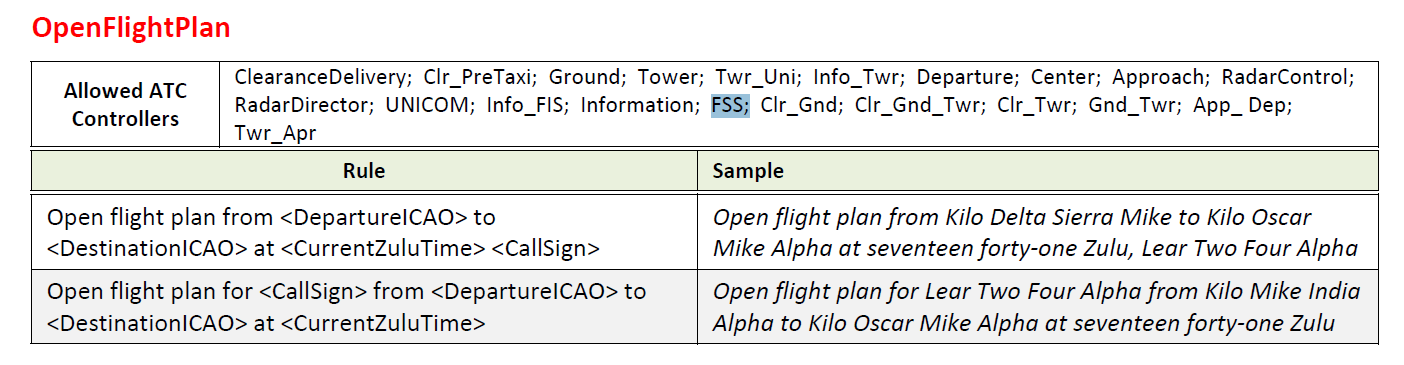 Radio Procedures - CYTS - Aviate, Navigate, Communicate - Microsoft ...