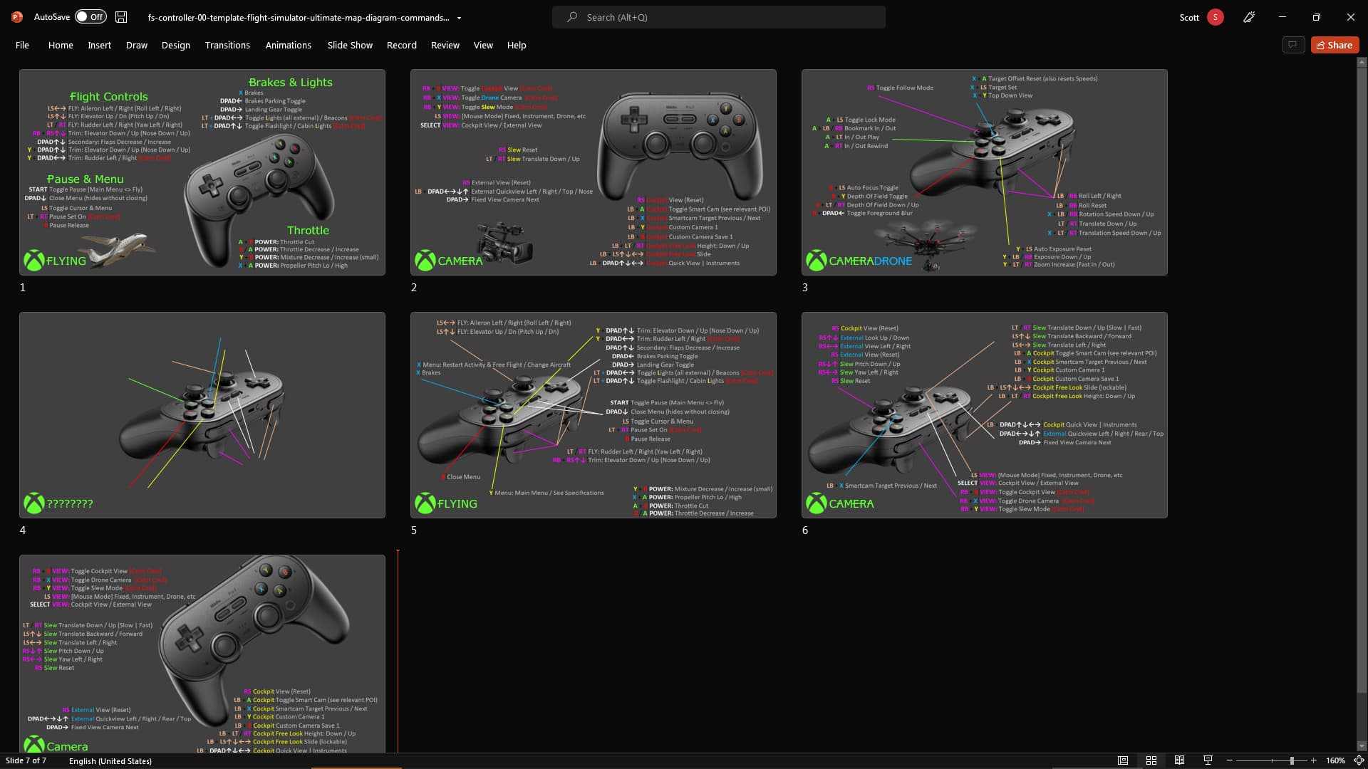 [XBOX] Useful Tips for extra control bindings on Xbox Controller