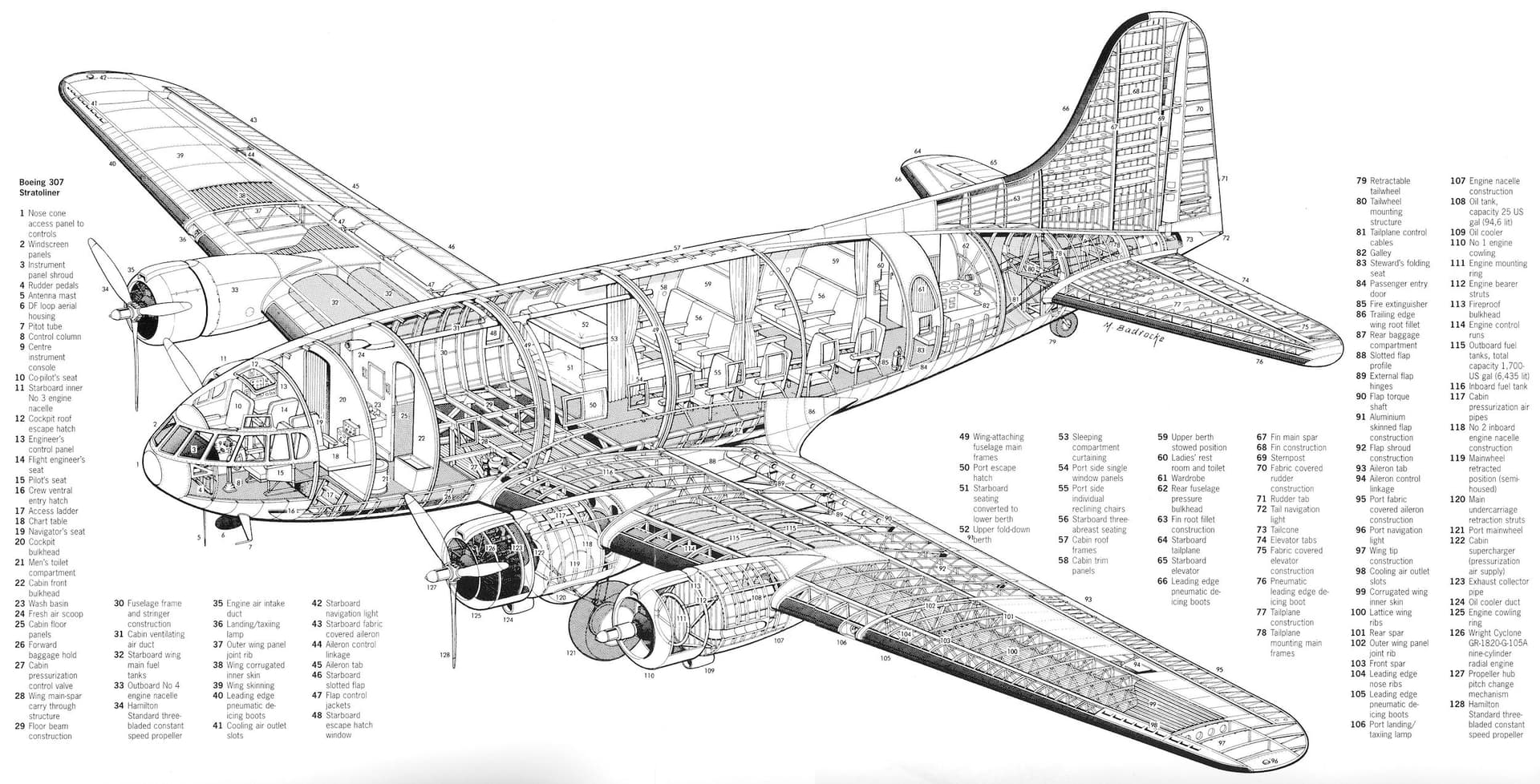 Local Legend 10 Boeing 307 Stratoliner 610 By FndrStrat06 Polls local-legend-10-boeing-307-stratoliner-610-by-fndrstrat06-polls