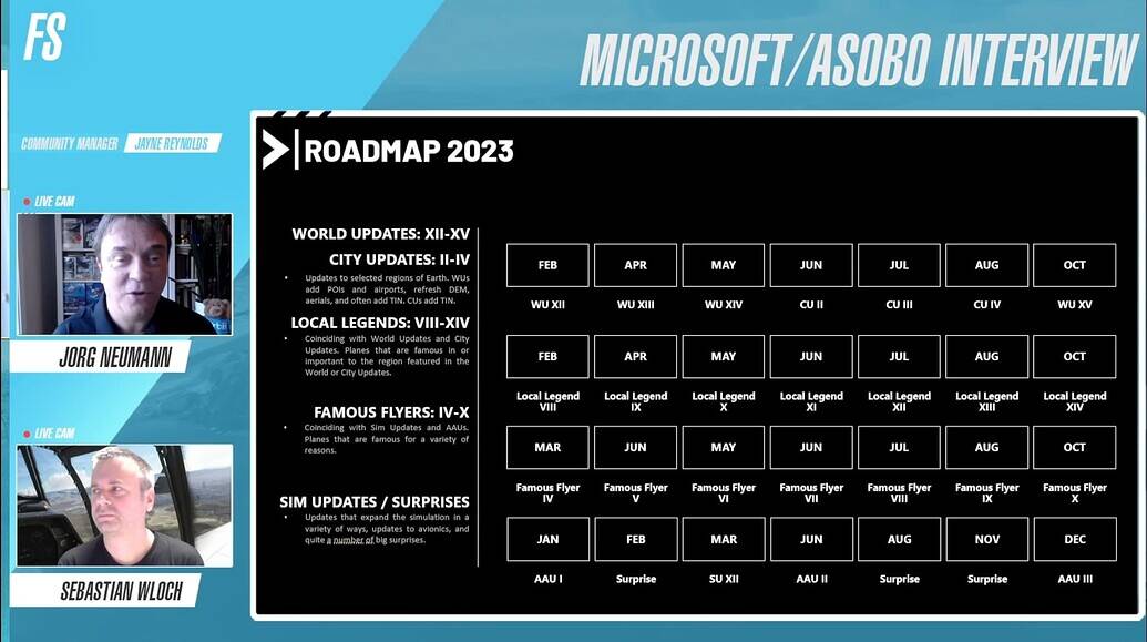 Microsoft Flight Simulator 2024 announced, but will they continue the  10-year support plan for MSFS 2020?