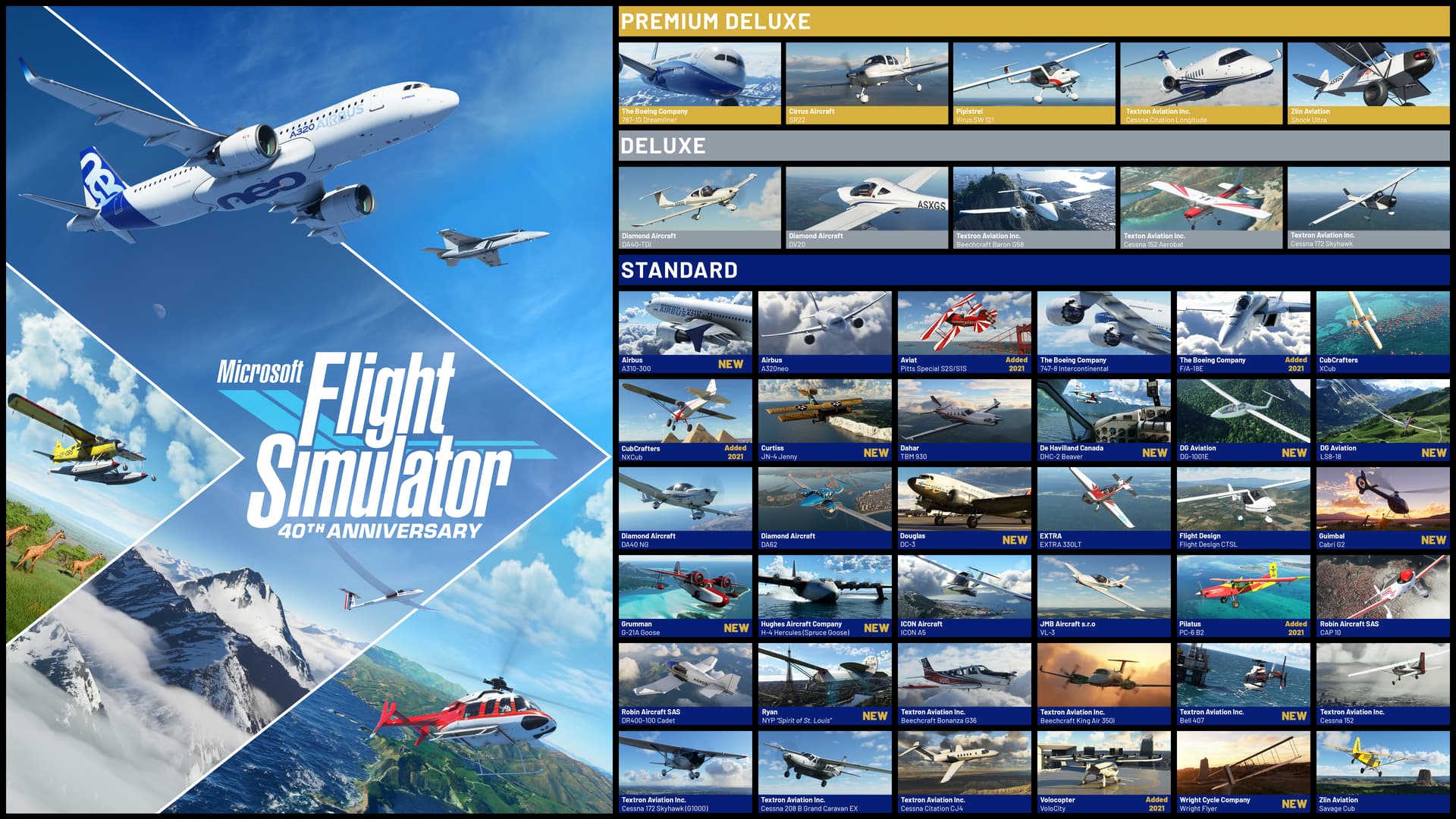 Flight Simulator 2020 Aircraft: List with data & editions