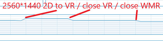 msfs vr in and out low resolution and exit WMR