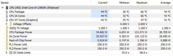 What is the best Intel CPU for MSFS? - Page 2 - Hardware & Peripherals ...