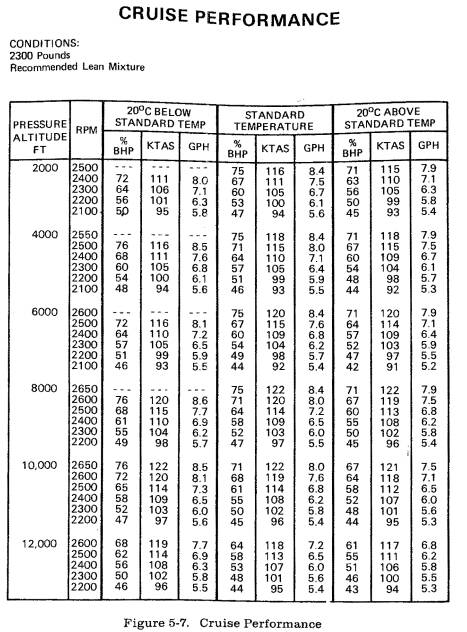 WB-SIM 172 Classic Mod - pre-release demo - Rnav Approach - Page 4 ...