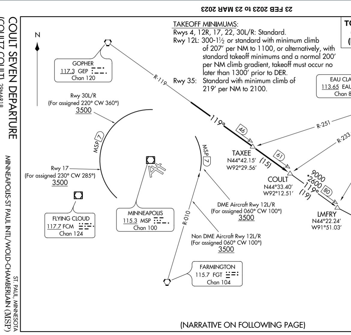 How Does A Real Pilot Fly This Type Of Departure Procedure? - Atc 